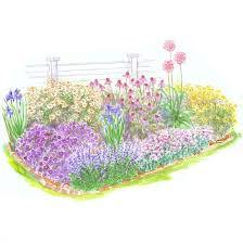 7 Small Flower Garden Ideas To Bring