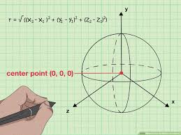 Borrowed from latin radius (ray). The Best Way To Find The Radius Of A Sphere Wikihow