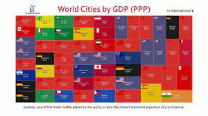 100 richest cities gdp ppp comparison