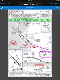 How To Mark Up Charts In Your Aviation App Ipad Pilot News