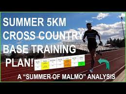 5km cross country base training plan