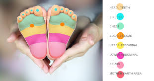 Press These Points On Your Babys Feet To Soothe Their Pain