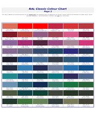 Ral Classic Color Chart Free Download