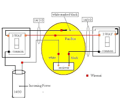 Home Outdoor Lighting Wiring Diagram