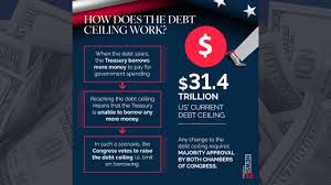 us debt ceiling all you need to know
