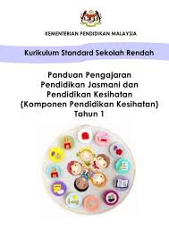 Looking to download safe free latest software now. Modul Pendidikan Kesihatan Tahun 1 Flip Ebook Pages 1 50 Anyflip Anyflip