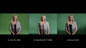 How To Light Green Screen Series Lighting With Just Two Lights Hurlbut Academy