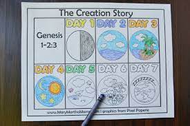 7 days of creation by mindy macdonald. Creation Coloring Pages Help Kids Learn The Story Mary Martha Mama