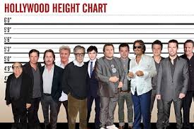 Every Male Celebrity Is Actually Really Really Short