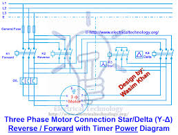 Rangkaian kontaktor magnet star delta manual : Three Phase Motor Connection Star Delta Y D Reverse Forward With Timer Power Control Diagram Electrical Technology Electrical Circuit Diagram Circuit Diagram Diagram