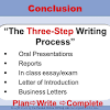 Three Step in Writing Process