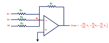 Op Amp As Summing Amplifier All About