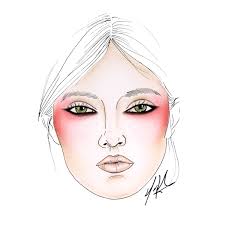 10 makeup face charts from top makeup