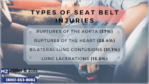 Car Accident Seat Belt Chest Injuries