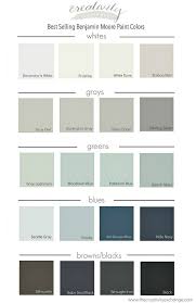 Newest 40 Benjamin Moore Paint Colors Chart For Interior For