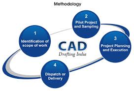 Our Methodology Is Planned Process To Execute Cad Drafting