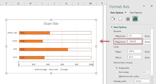 how to create progress bar chart in excel