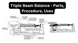 triple beam balance parts procedure