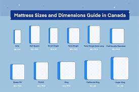 Mattress Sizes And Dimensions In Canada
