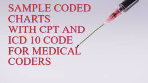 Sample Coded Medical Coding Charts For Practice
