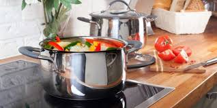 Best Induction Cookware Sets Complete Reviews With