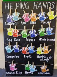 Here are some hands on. Teaching 1st Grade 60 Tips Tricks Ideas Weareteachers