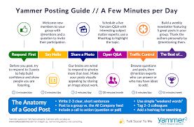 Increase Yammer Engagement With Our Group Leader Guide