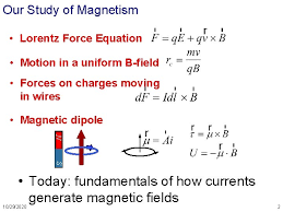 Magnetism Loz Force Equation Motion