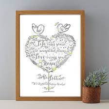 Check spelling or type a new query. New Home Personalised Housewarming Gift Print By Wetpaint Notonthehighstreet Com