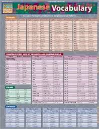 Details About Japanese Vocabulary Laminate Reference Chart Poster