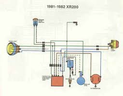 1985 honda fourtrax wiring schematic. Diagram 1982 Honda Xr200r Wiring Diagram Full Version Hd Quality Wiring Diagram Javadiagram Casale Giancesare It