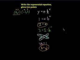 Write An Exponential Function Given Two