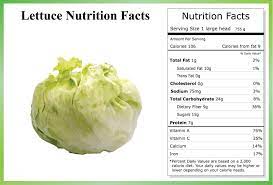 lettuce benefits nutrient rich green