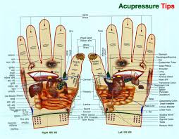 59 Methodical Acupressure Chart Hand