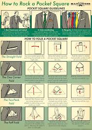 Learn To Fold A Pocket Square With This Chart Pocket