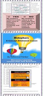Best     Critical thinking activities ideas on Pinterest     Pinterest Use gallery walks to get students up and moving around to do some critical  thinking 