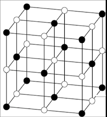 Crystal Lattice Definition Structure Video Lesson