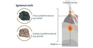 rockinerals british geological
