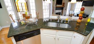 undermount sink as the best option for