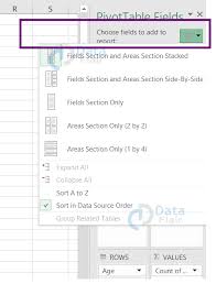 pivot table in excel dataflair