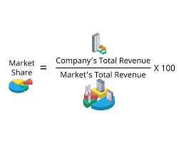 market share formula is the percent of