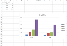 Set Font For The Text On Chart Title And Chart Axis In C