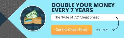 Rule Of 72 All You Need To Know Rule 1 Investing