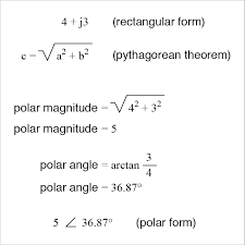 The polar form of a complex number expresses a number in terms of an angle and its distance from the origin given a complex number in rectangular form expressed as we use the same conversion quotients of complex numbers in polar form. Polar Form And Rectangular Form Notation For Complex Numbers Complex Numbers Electronics Textbook