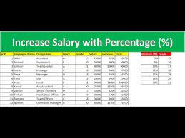 salary increase with grade or