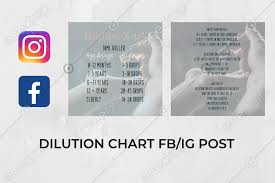 Dilution Chart Dilution Instructions Blank Graphic For Fb