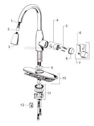 American Standard Kitchen Faucet Parts