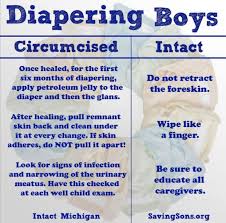Pin By Emily Ray On Babies Circumcision Care Newborn