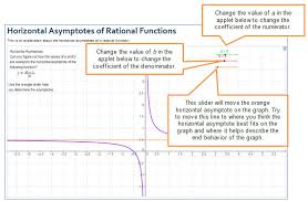Rational Functions Predicting The Effects Of Parameter