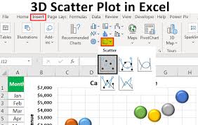 3d Scatter Plot In Excel How To Create 3d Scatter Plot